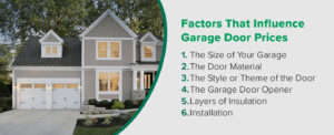 Six factors that influence garage door price.