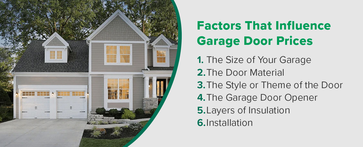 Six factors that influence garage door price