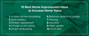 10 factors that increase home value