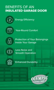 Benefits of an Insulated Garage Door