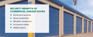 garage doors enhanced security, protection, and weather resistance